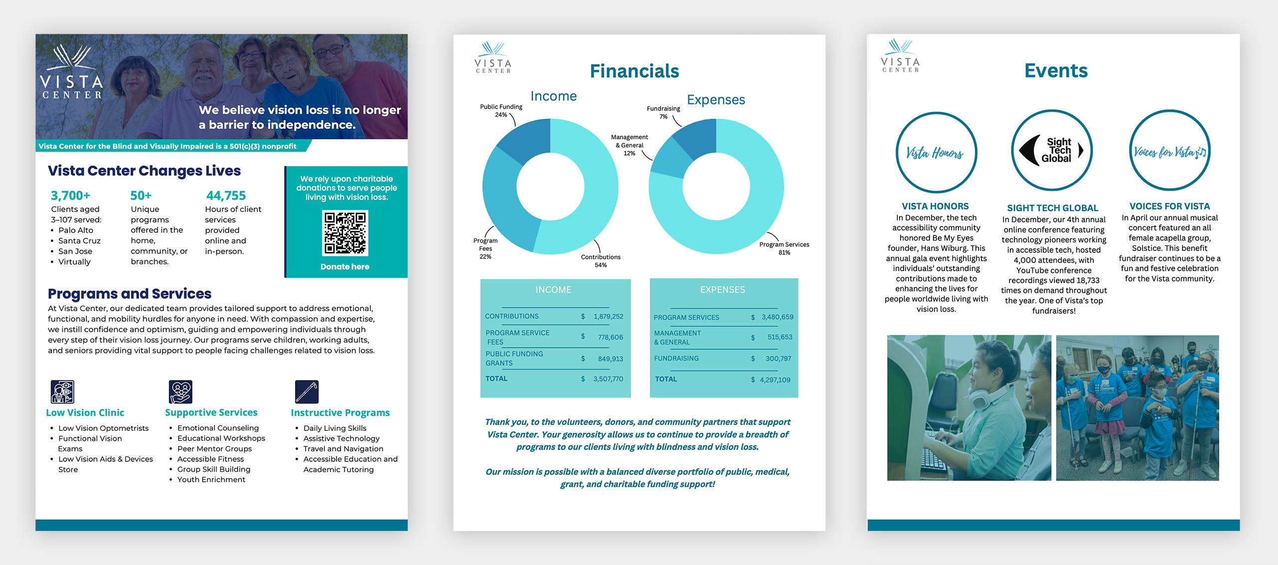 Vista Center Fiscal Year 2023–24 Annual Report